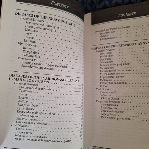 Microbiology - Picture 11 of 16
